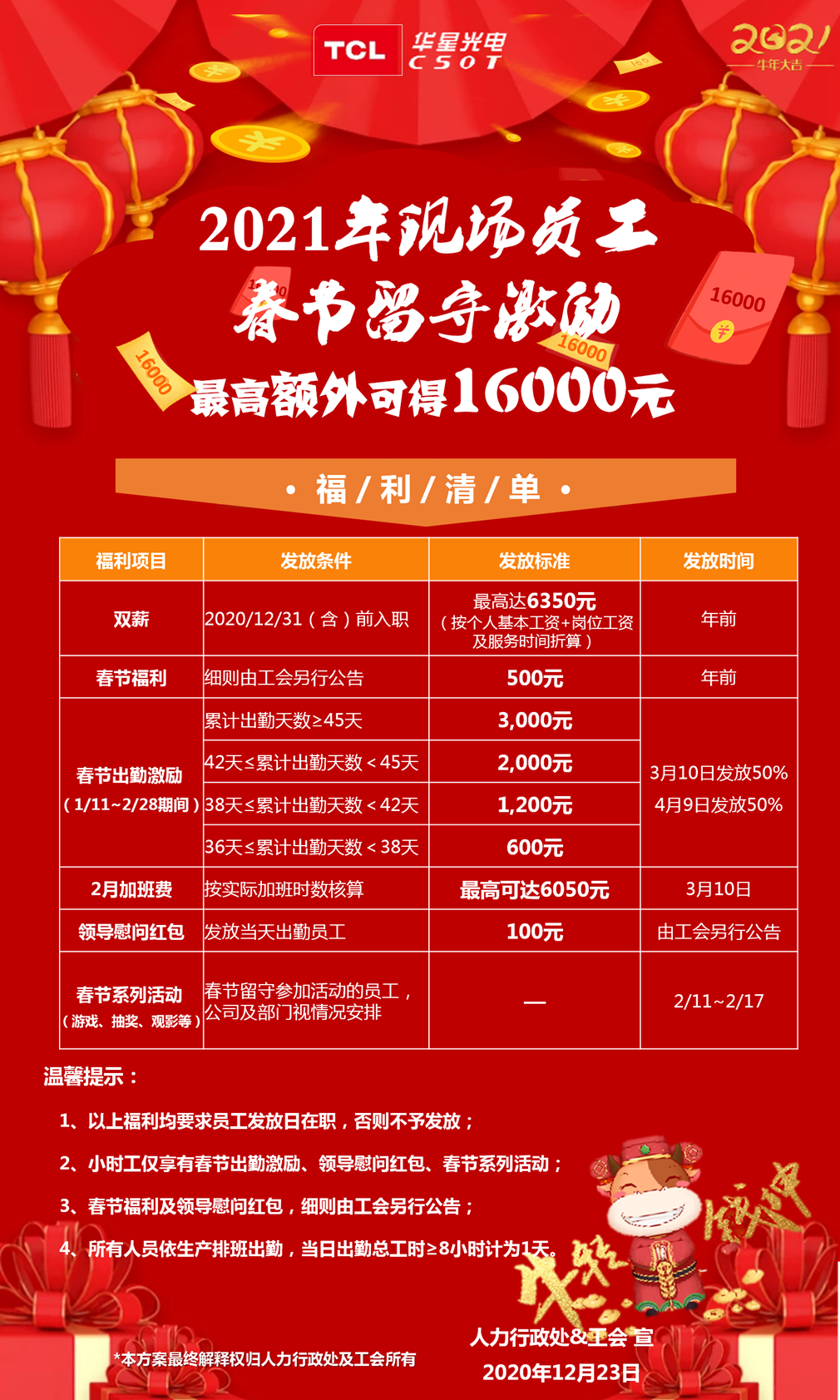微信图片_20201224185052.png