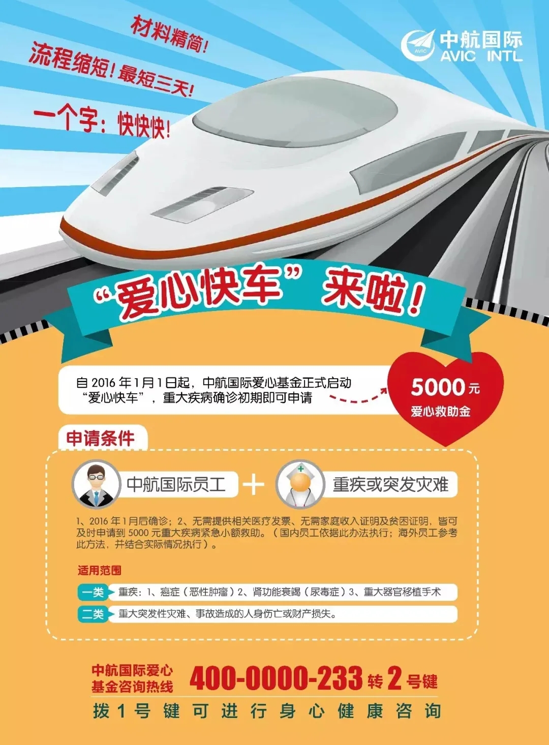 武汉天马微电子员工申请中航爱心基金说明